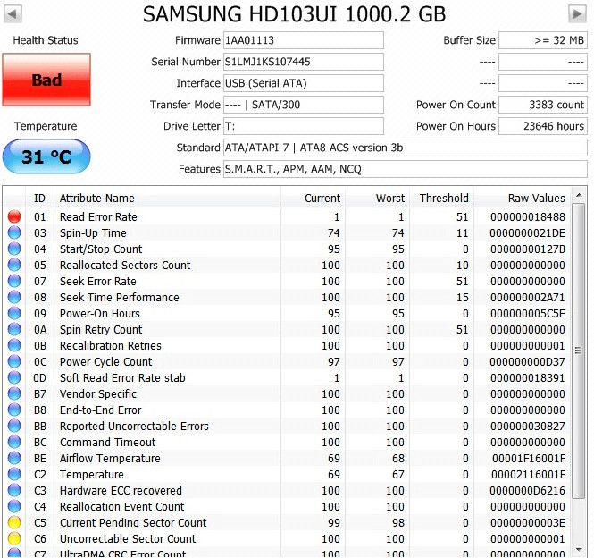 Crystal info portable. HDD Test Crystal. SSD Disk info. CRYSTALDISKINFO 2 TB. CRYSTALDISKINFO ь2.